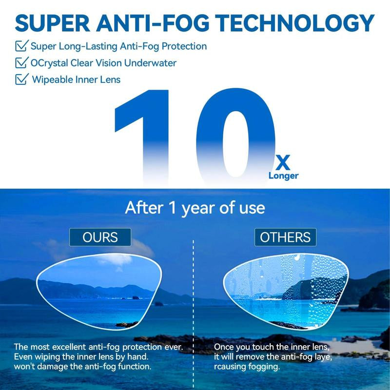 1 Packswim Goggles for Adult, No Leaking Anti-Fog UV Protection Swimming Goggles, 180° Wide View Clear Vision Pool Goggles Outdoorfun
